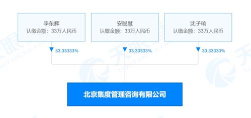 集度汽車跨界布局，在京成立管理咨詢公司涉足農業科研