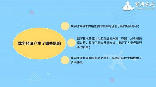 數字文化產業引領經濟新增長 以創意內容與應用服務為核心驅動